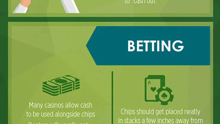 Casino Tips for Beginners Philippines: Smart Play PH