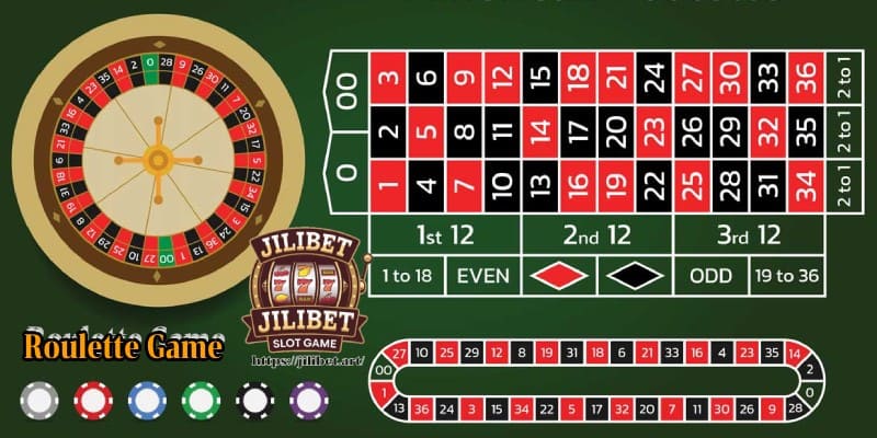 Roulette: The Legendary Game That Captivates Gamblers