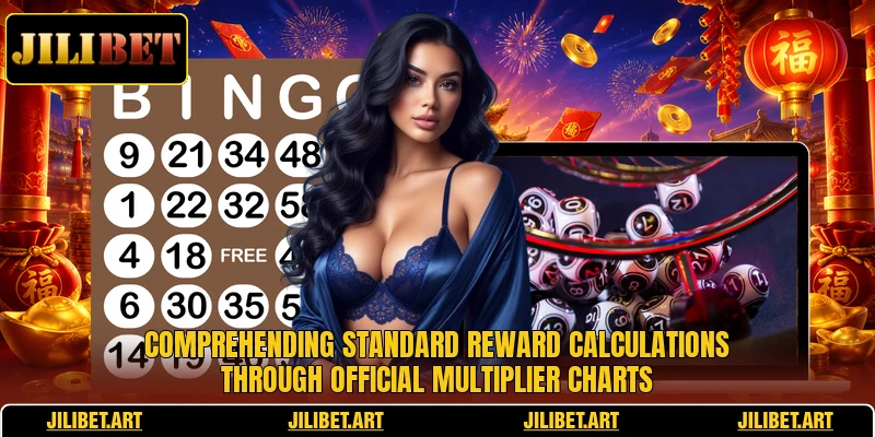 Comprehending standard reward calculations through official multiplier charts